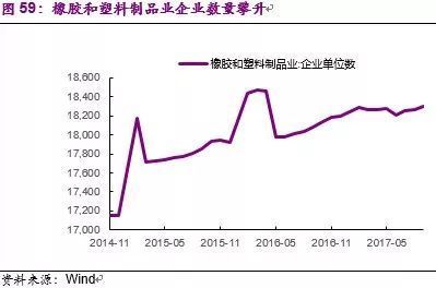 【首席推薦】成本飛升,贏者多輸者少能否持續(xù)?_財經(jīng)_網(wǎng)